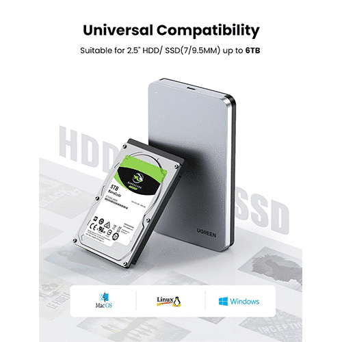 გარე ვინჩესტერის ქეისი - USB HDD Box Ugreen CM300 2.5 Sata Hard Drive Enclosure 70498