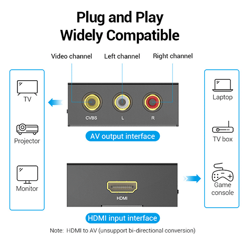 გადამყვანი - Vention HDMI To Rca Converter Black Metal Type