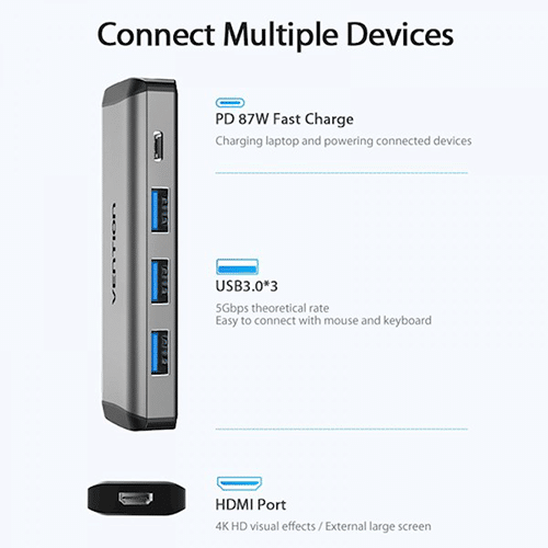 Multi ადაპტერი - Type-C USB Hub + HDMI - Vention Gray Metal Type