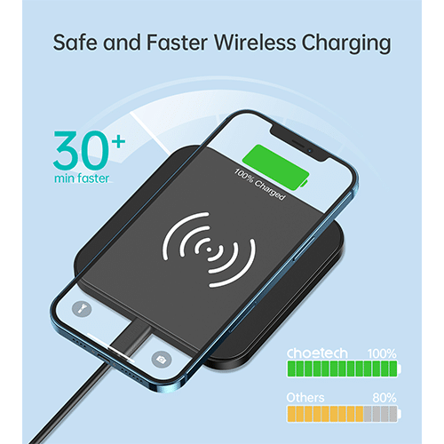 Mobile Wireless Charger - Choetech T511-S 10W Fast Wireless Charging Pad