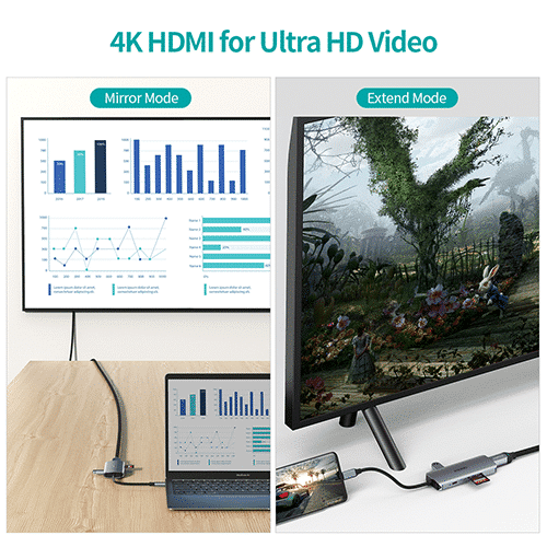 Multi ადაპტერი - Choetech HUB-M19 7 in 1 Type-C to HDMI Multiport Adapter